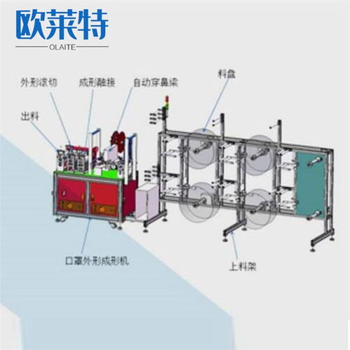 广州口罩机械全自动kn95 山东欧莱特质量保证