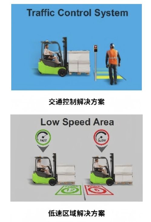 创新科技护航工业安全 troax 图瓦斯 亮相2024广州国际应急安全展全面展示前沿安全防护方案