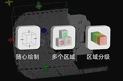 微感智通OmniGuard安全围栏:重新定义智能周界防护