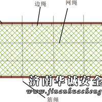 华诚济南密目式安全网 保障安全，信赖品牌
